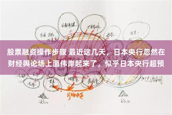 股票融资操作步骤 最近这几天，日本央行忽然在财经舆论场上面伟岸起来了，似乎日本央行超预