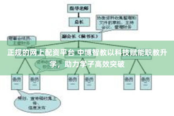 正规的网上配资平台 中博智教以科技赋能职教升学，助力学子高效突破