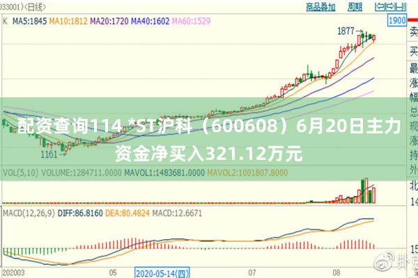 配资查询114 *ST沪科（600608）6月20日主力资金净买入321.12万元