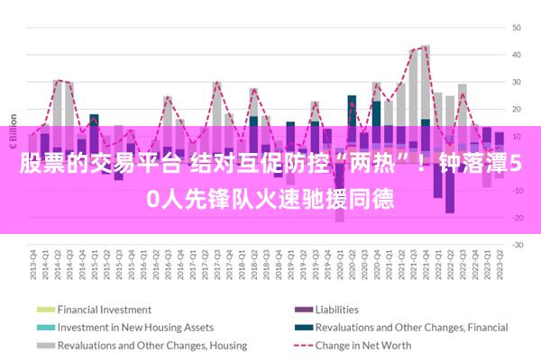 股票的交易平台 结对互促防控“两热”！钟落潭50人先锋队火速驰援同德