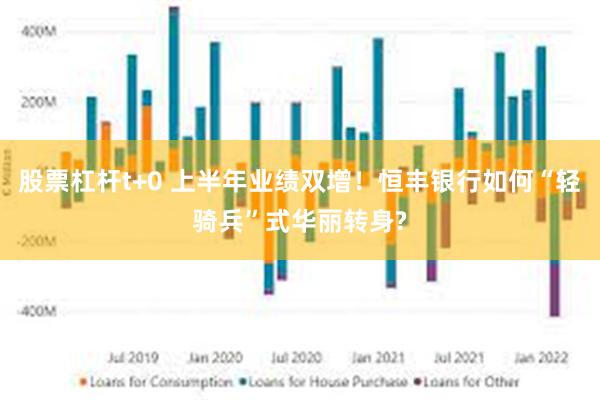 股票杠杆t+0 上半年业绩双增！恒丰银行如何“轻骑兵”式华丽转身?