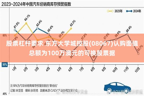 股票杠杆要求 东方大学城控股(08067)认购面值总额为100万澳元的可换股票据