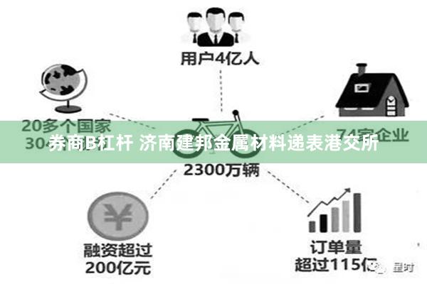 券商B杠杆 济南建邦金属材料递表港交所