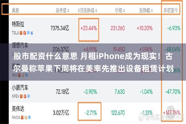 股市配资什么意思 月租iPhone成为现实!古尔曼称苹果下周将在美率先推出设备租赁计划