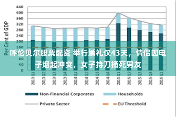 呼伦贝尔股票配资 举行婚礼仅43天，情侣因电子烟起冲突，女子持刀捅死男友