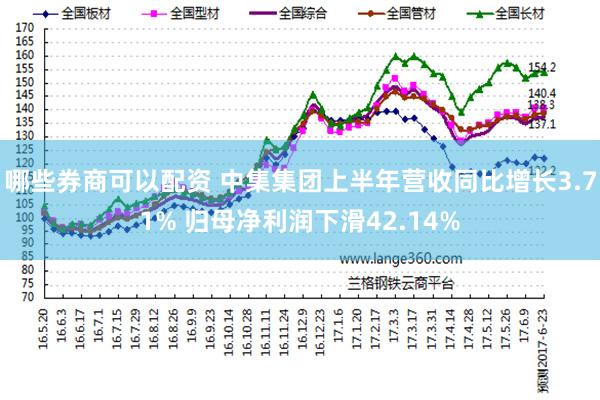 哪些券商可以配资 中集集团上半年营收同比增长3.71% 归母净利润下滑42.14%