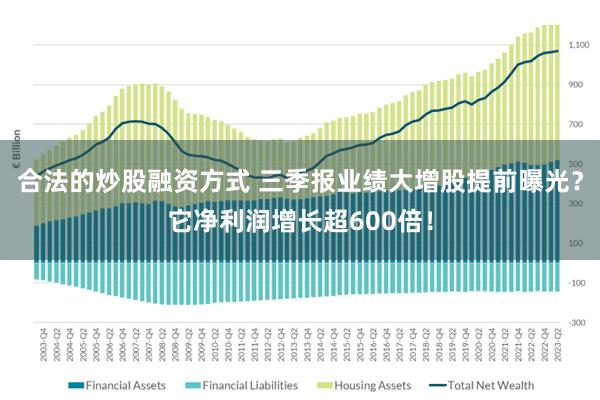 合法的炒股融资方式 三季报业绩大增股提前曝光？它净利润增长超600倍！