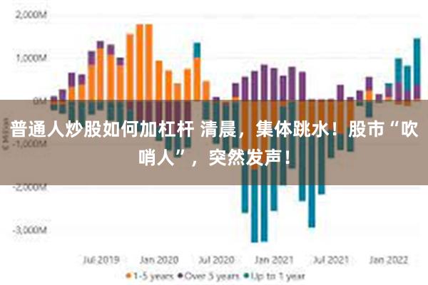 普通人炒股如何加杠杆 清晨，集体跳水！股市“吹哨人”，突然发声！